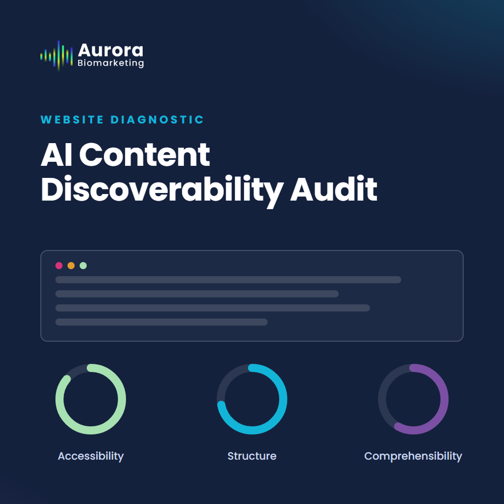 AI Content Discoverability Audit: accessibility, structure and comprehensibility of website content